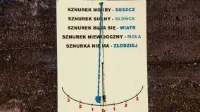 Zachód słońca, Skłodowo i jezioro Mamry - zdjęcie 15